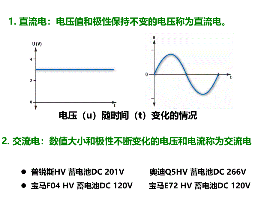 新能源汽车技术02掌握新能源汽车的技术基础ppt课件_第3页