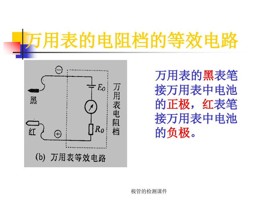 极管的检测课件_第2页