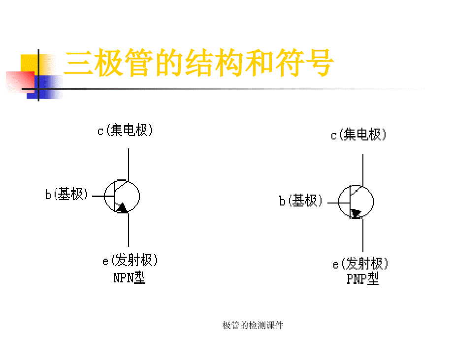 极管的检测课件_第3页