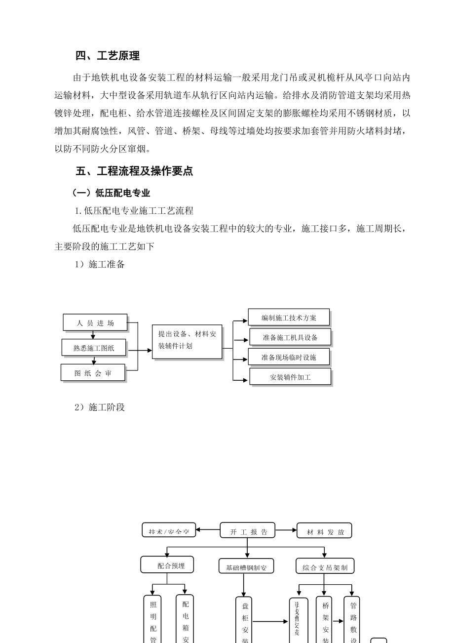 地铁电气施工资料_第2页