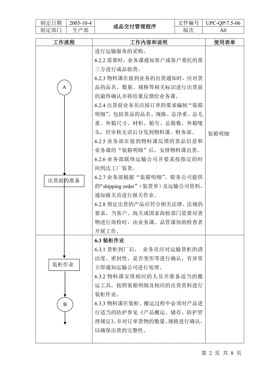 成品交付管理程序.doc_第2页