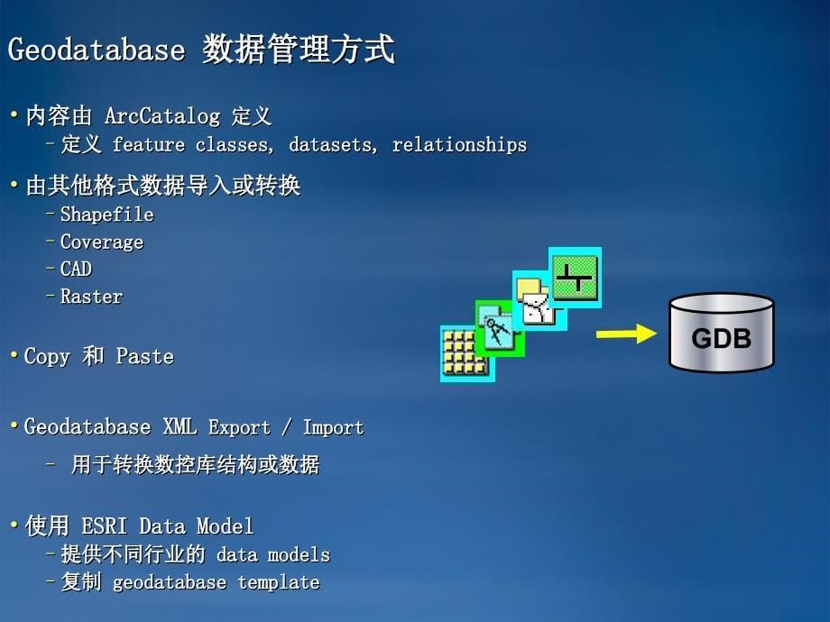 Geodatabase概念.ppt_第5页