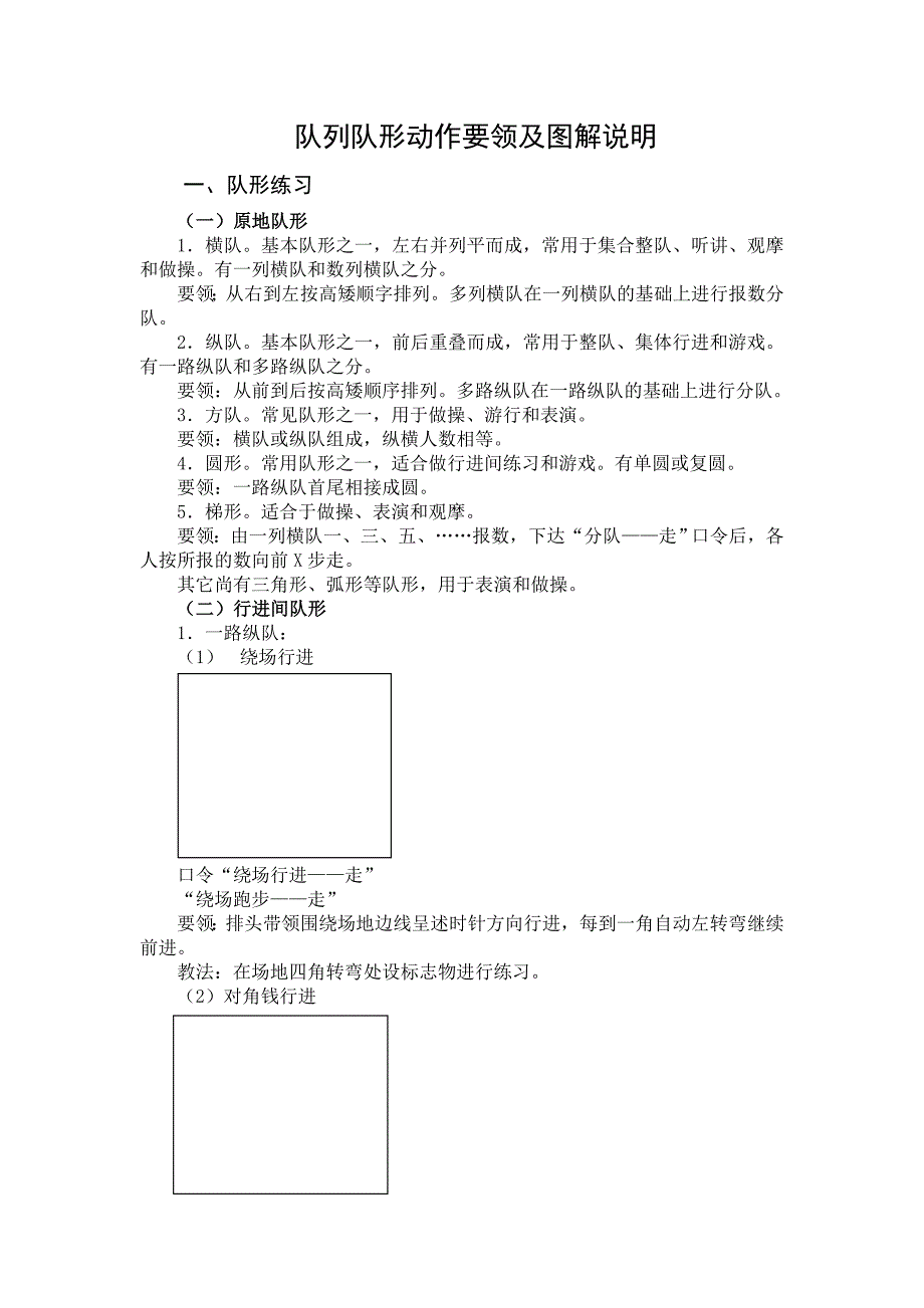队形动作要领及图解说明_第1页