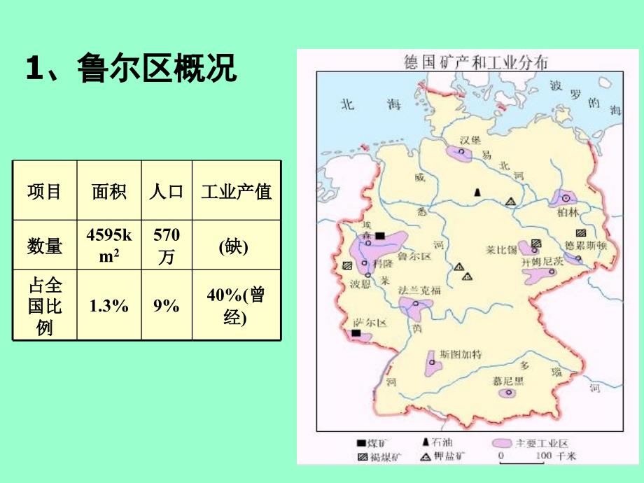 老工业区与新工业区PPT课件_第4页