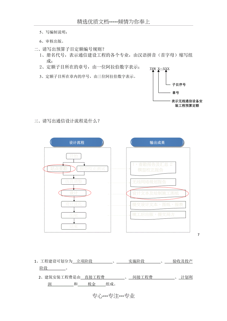 通信设计类面试题目_第2页