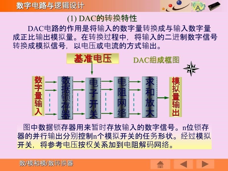 数模转换器PPT课件_第5页