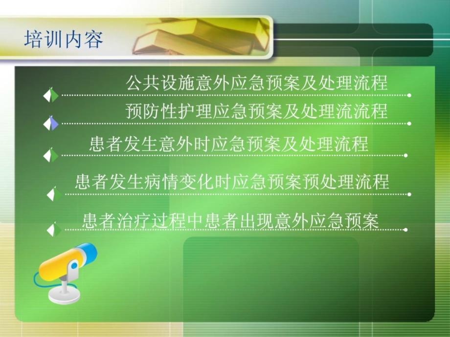 [最新时]护理应急预案及处理流程_第2页