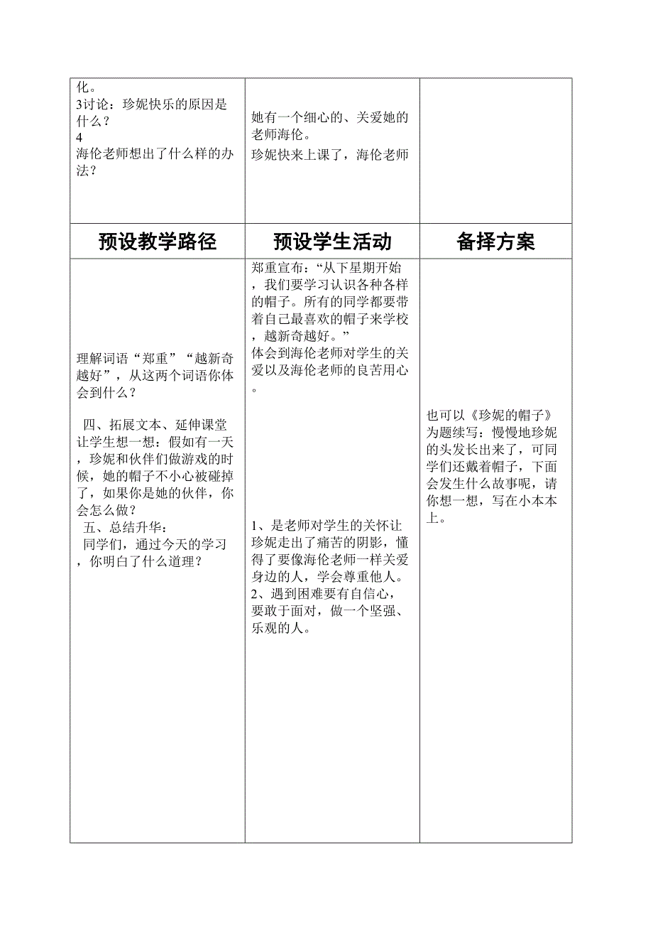 冀教版小学二年级语文下册《祖先的摇篮》教案(001)_第4页