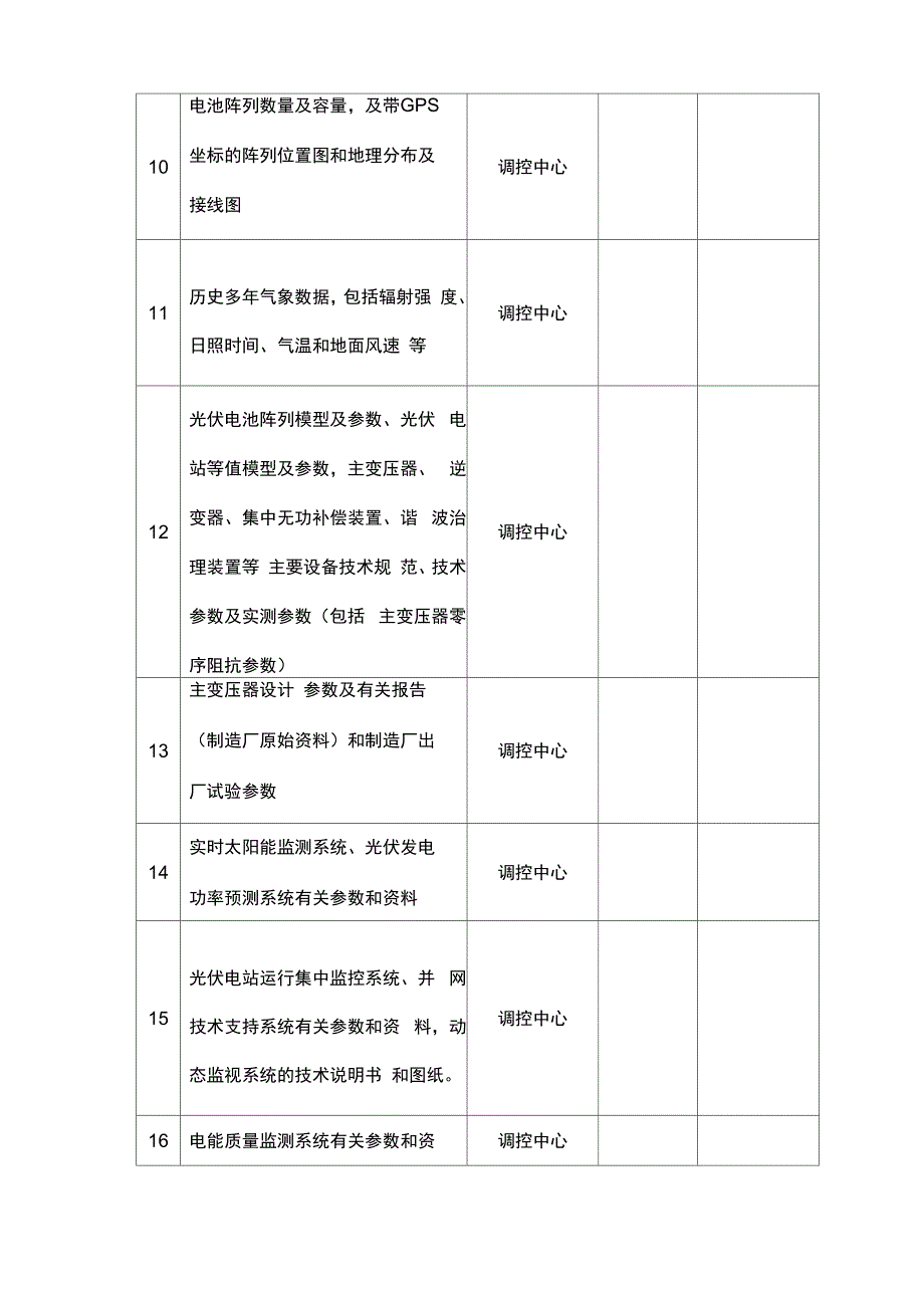 调度协议需提供的相关材料汇总_第2页