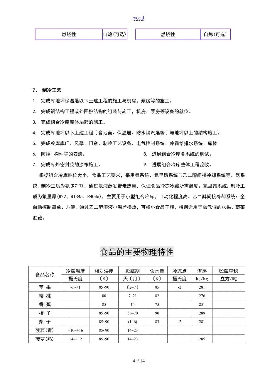 40立方冷库报价表_第5页