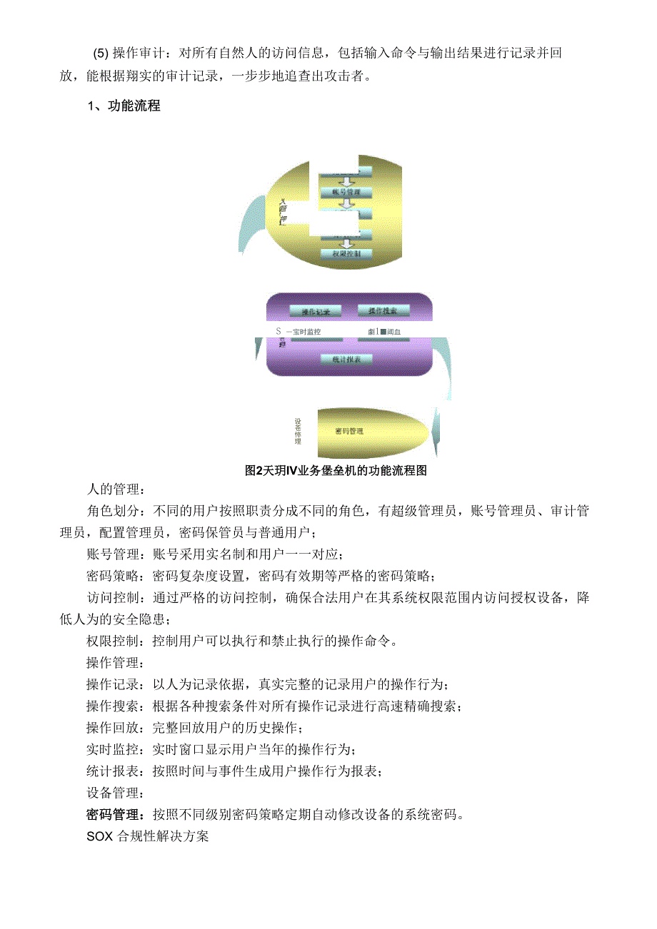 天玥网络安全审计系统_第4页