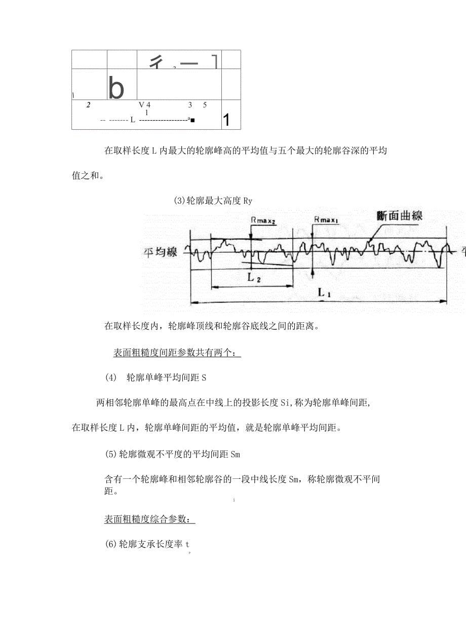 钢管表面粗糙度仪的主要术语及定义_第5页