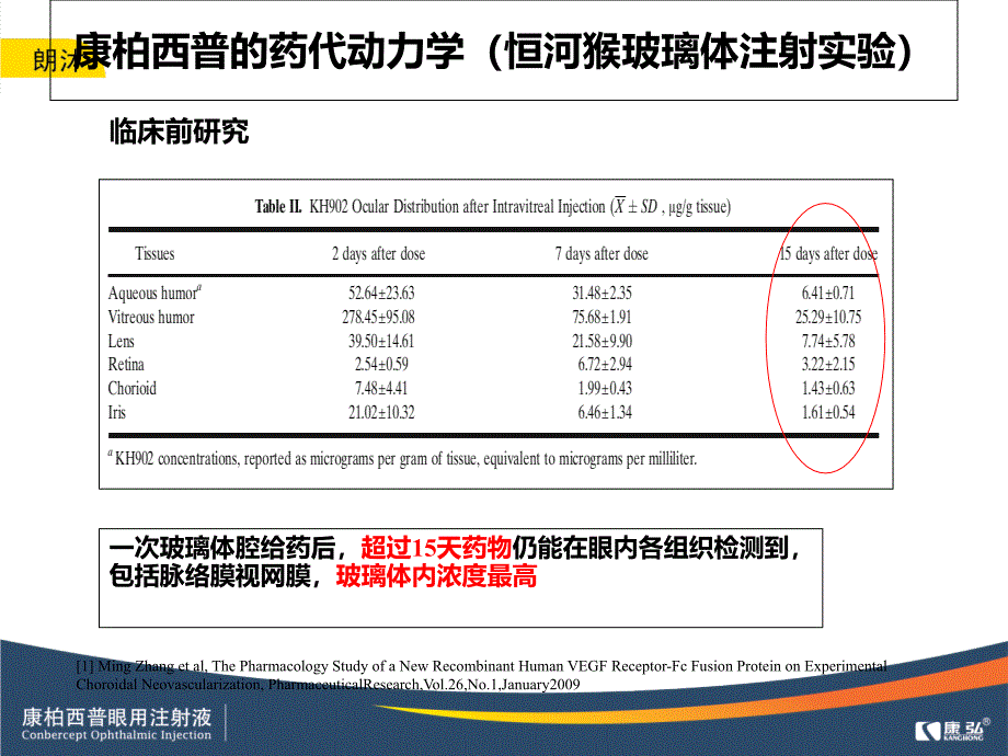 主要异议处理和相关问题解答_第3页