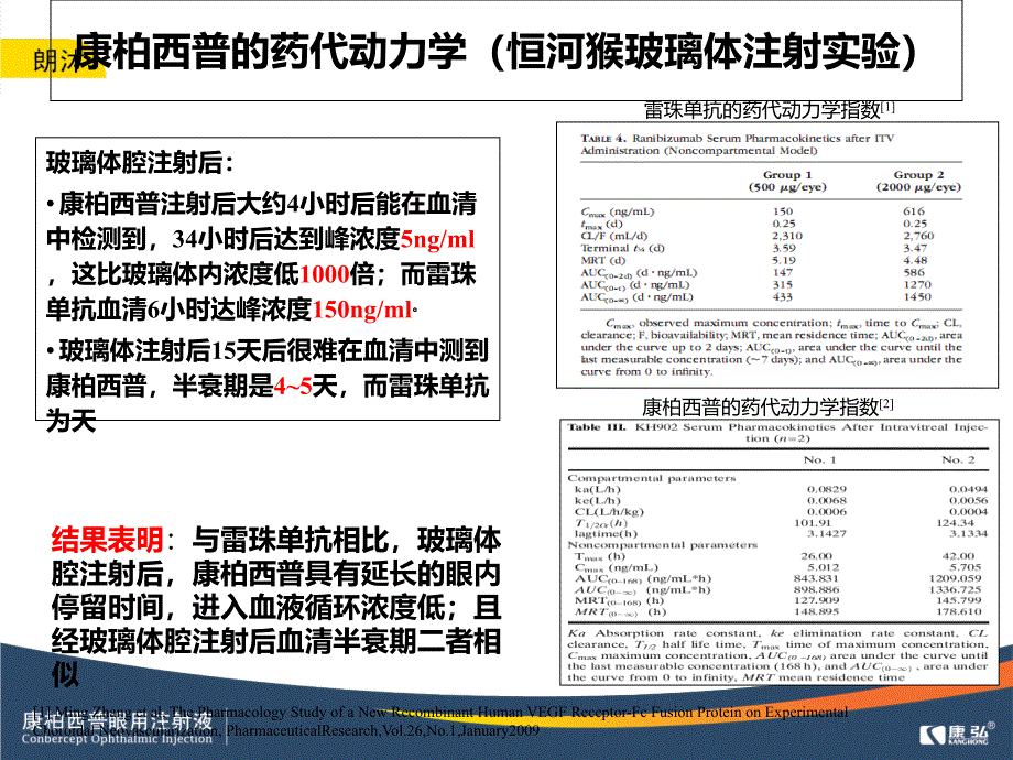 主要异议处理和相关问题解答_第4页