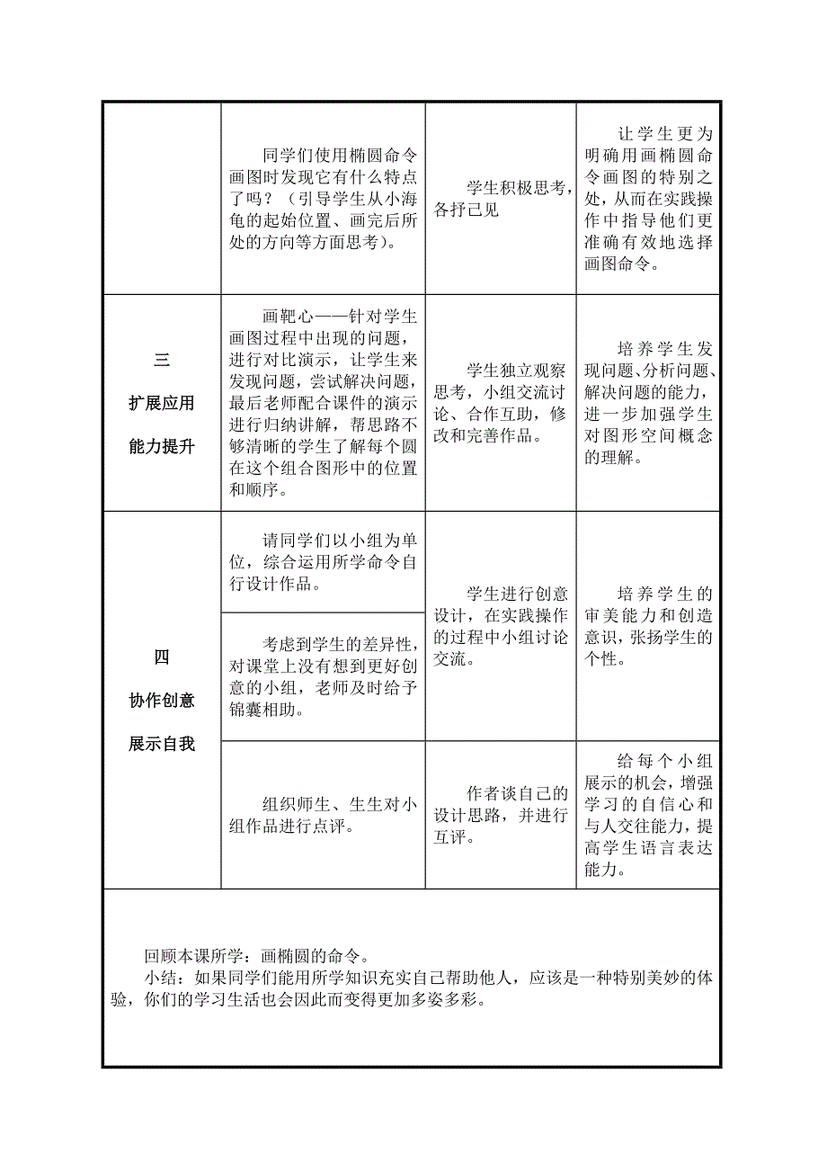 《画椭圆》教学设计.doc_第4页