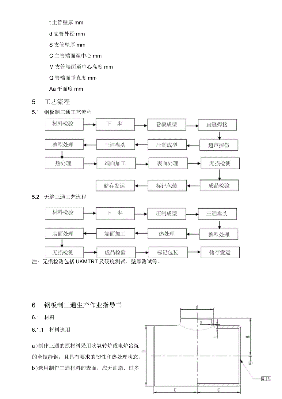 热压三通制造工艺规范_第4页