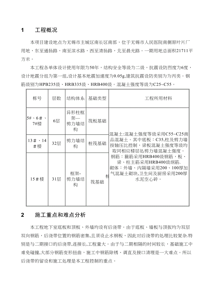 【建筑施工方案】工程后浇带(修改后)施工方案(DOC 13页)_第2页