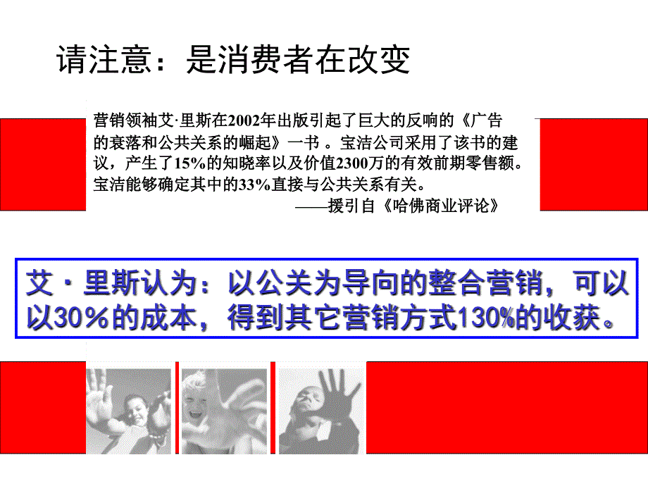 品牌塑造及公关传播方案通用课件_第4页