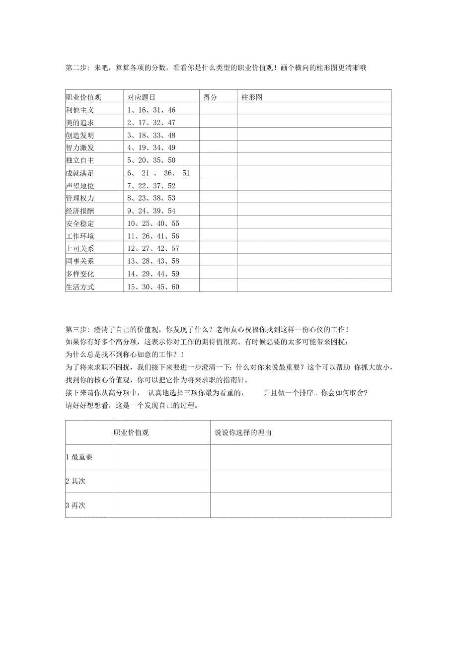 舒伯工作价值观测试_第2页