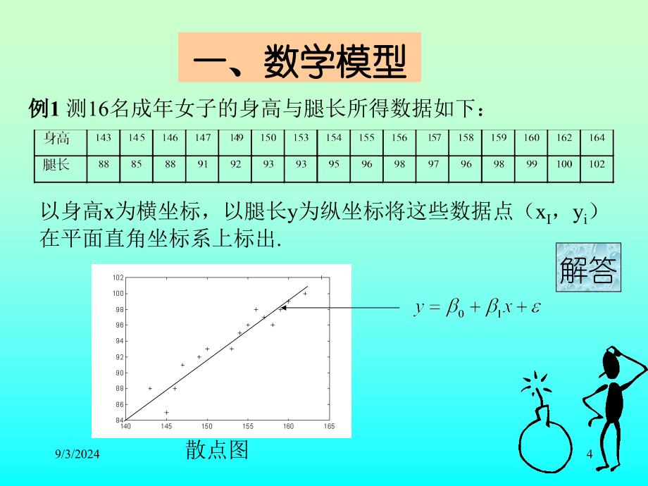 第11讲h回归分析_第4页