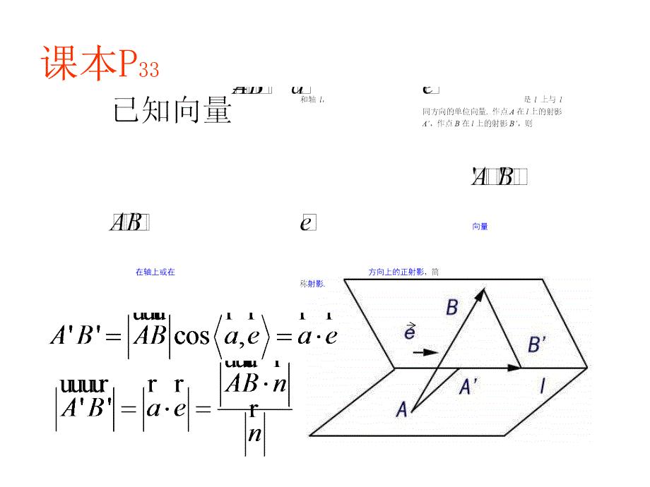 立体几何之空间向量ppt课件_第2页