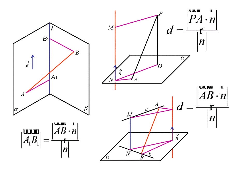 立体几何之空间向量ppt课件_第4页