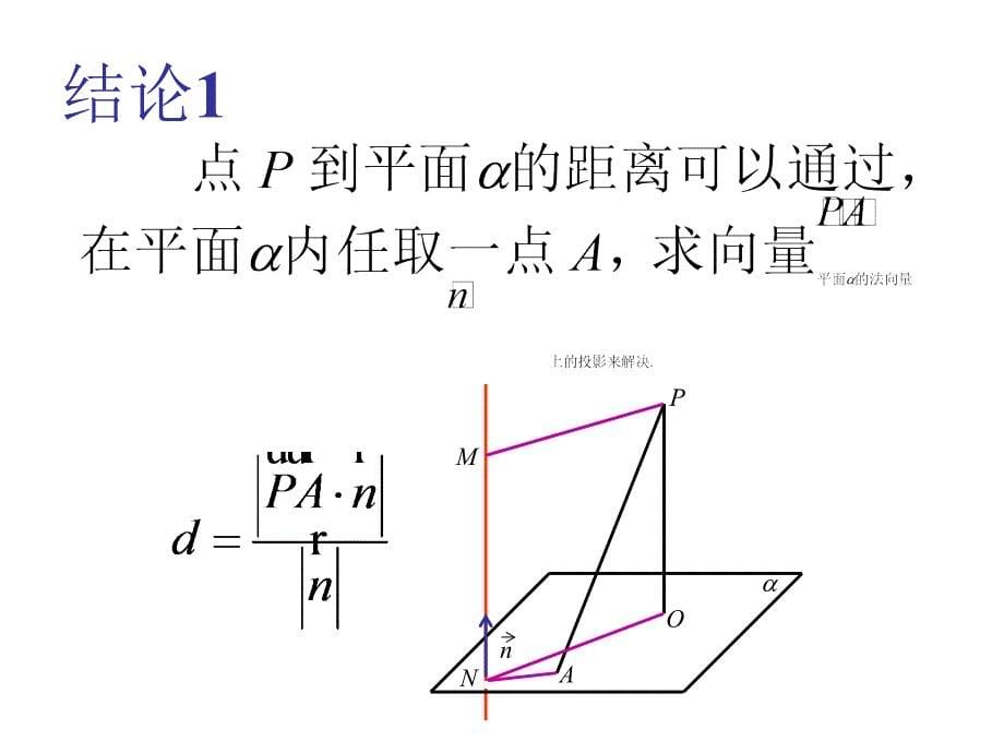 立体几何之空间向量ppt课件_第5页