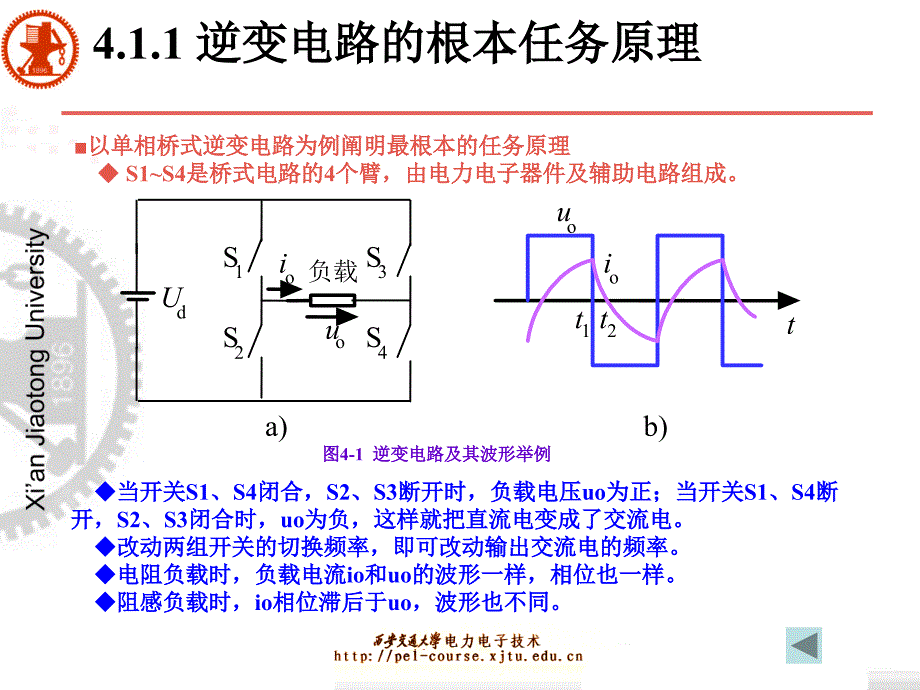 第4章逆变电路ppt课件_第4页