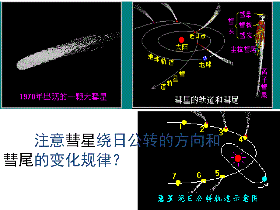 高一地理必修一月相及月球知识_第2页