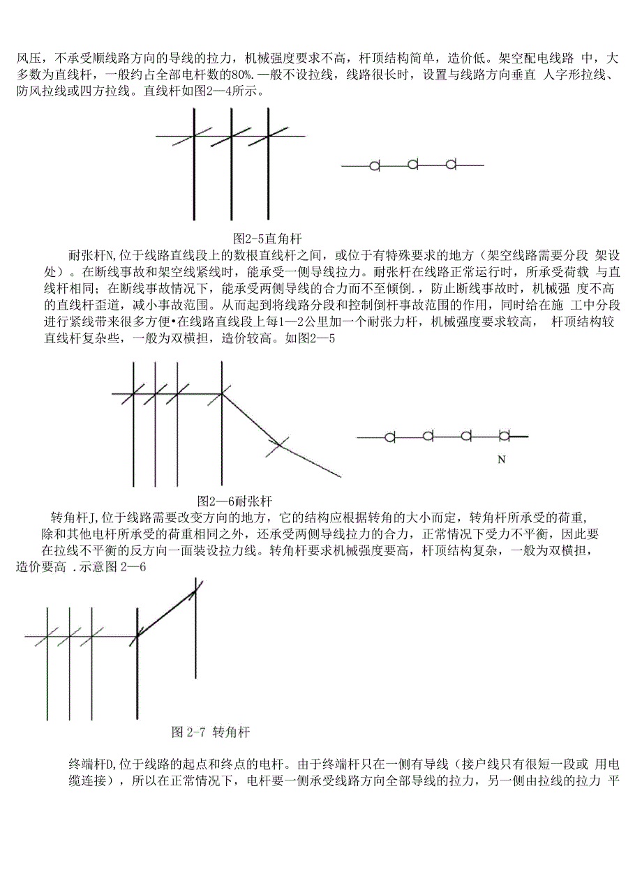 10kV以下架空线路工程施工工艺_第5页