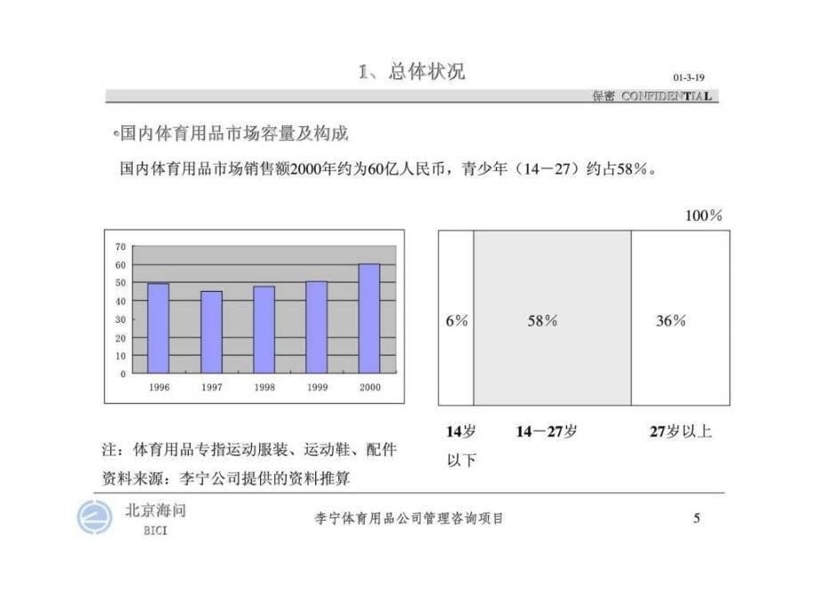 李宁体育用品公司3－5年发展战略_第5页