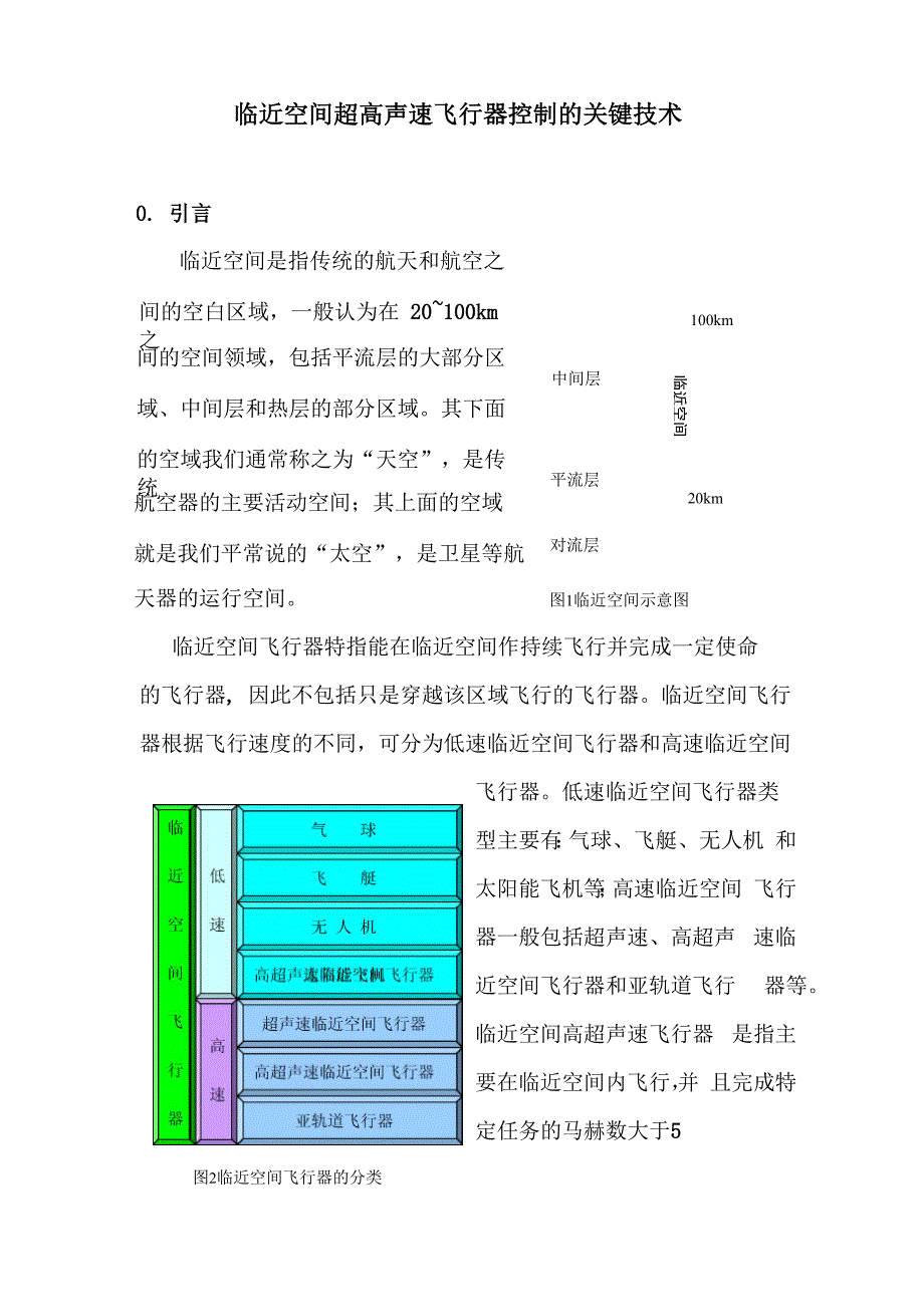 超高声速临近空间飞行器控制的关键技术_第1页