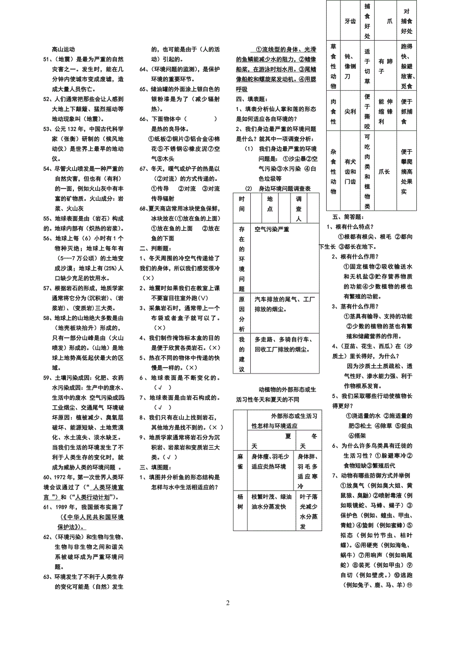 河北版五年级科学上册总复习资料[1].doc_第2页