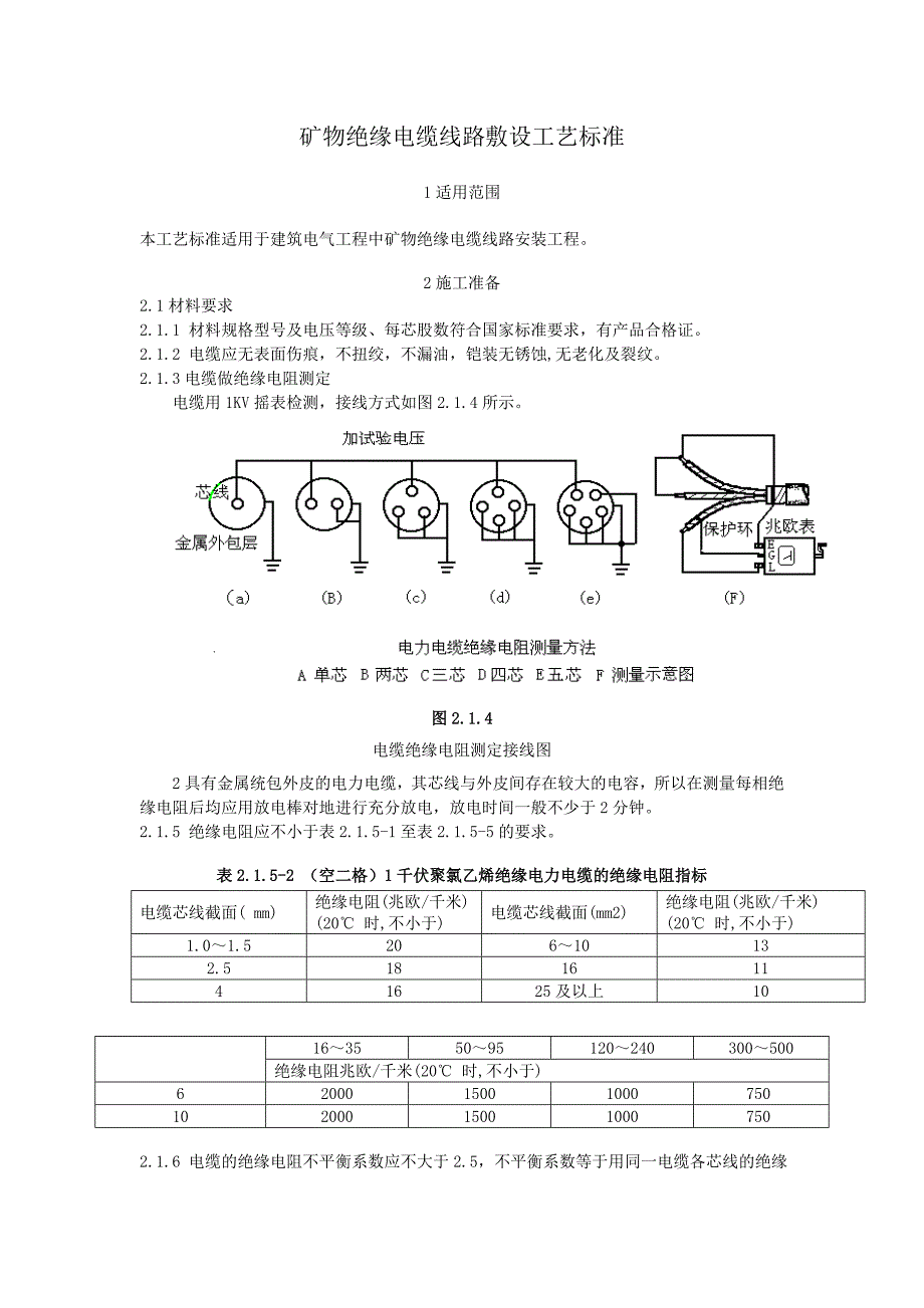 矿物绝缘电缆线路敷设工艺标准_第1页