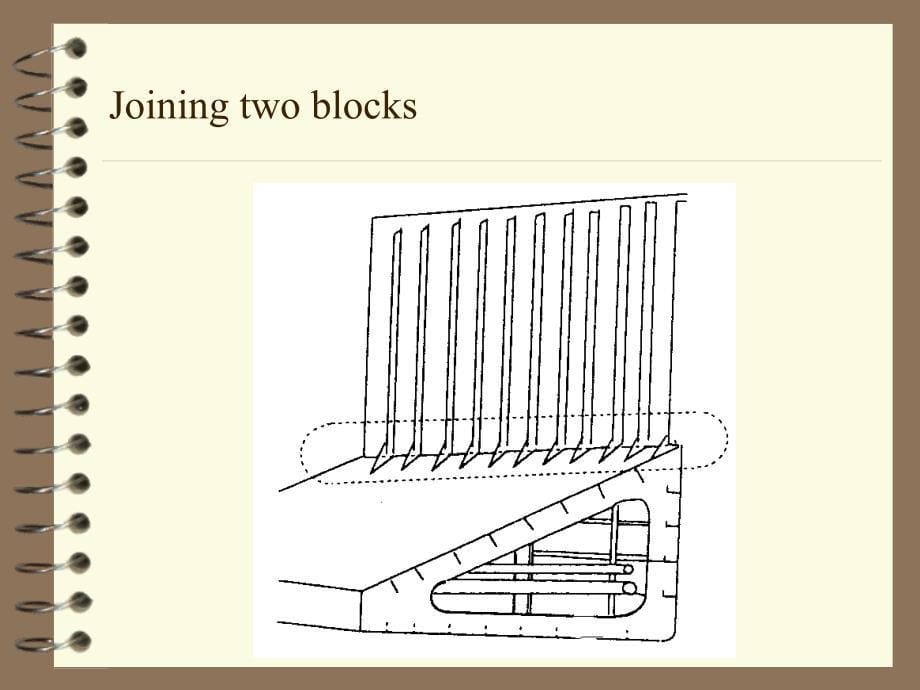 BlockInspection_第5页