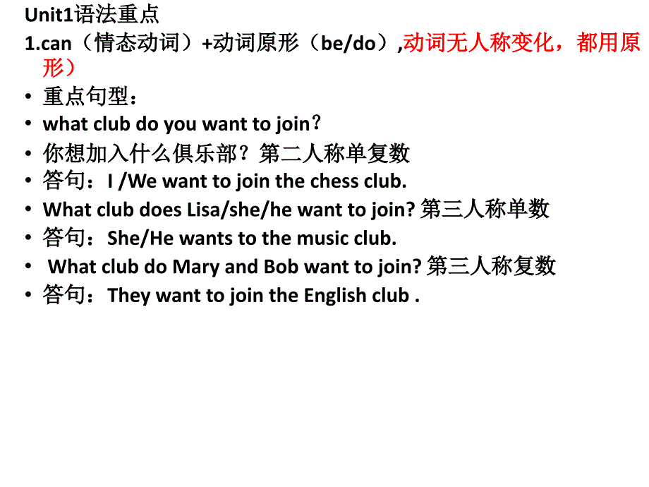 人教版七年级下册英语unit16单元语法要点+配套练习题(共24张)课件_第2页