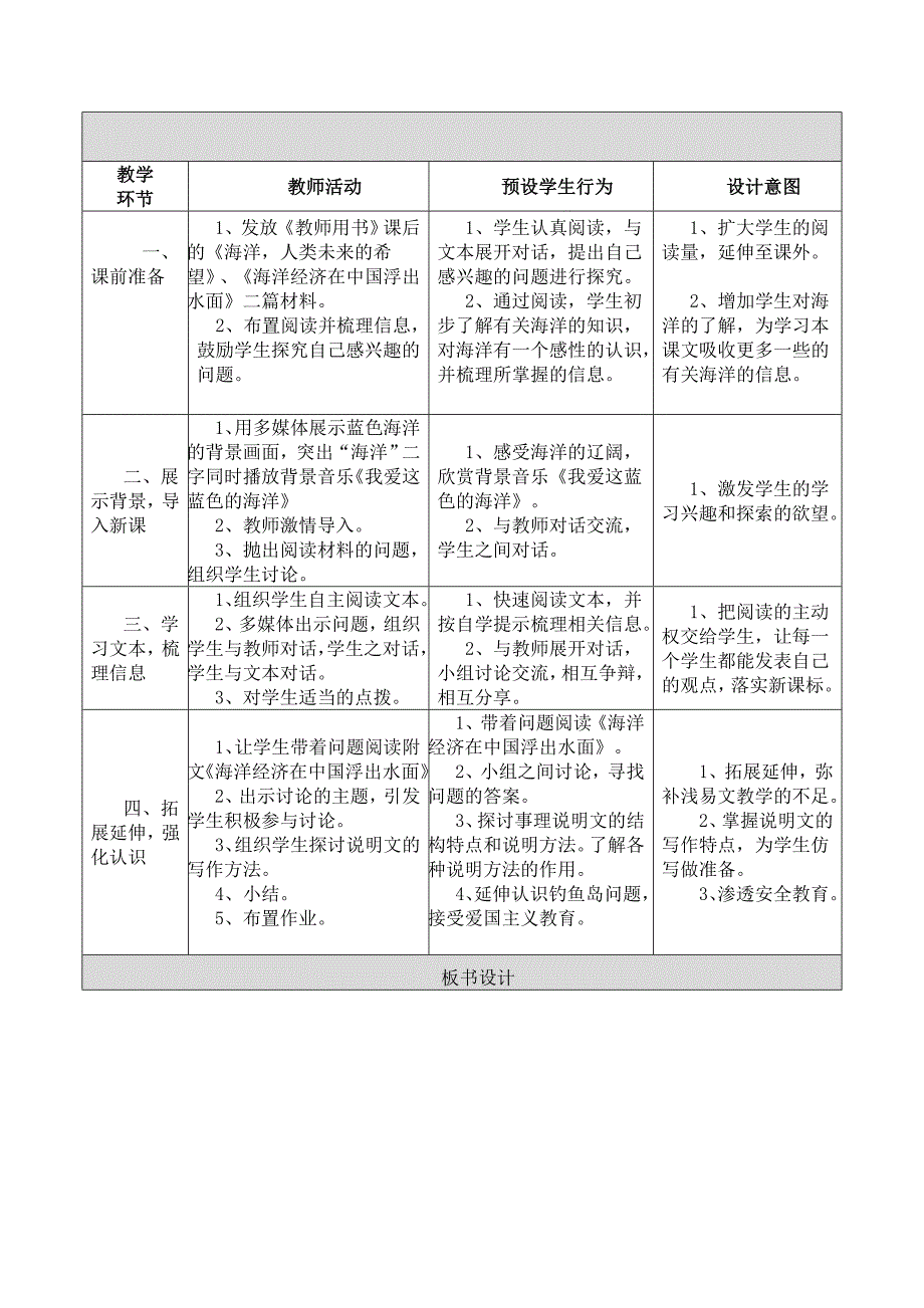 初中语文教学设计与反思.doc_第2页