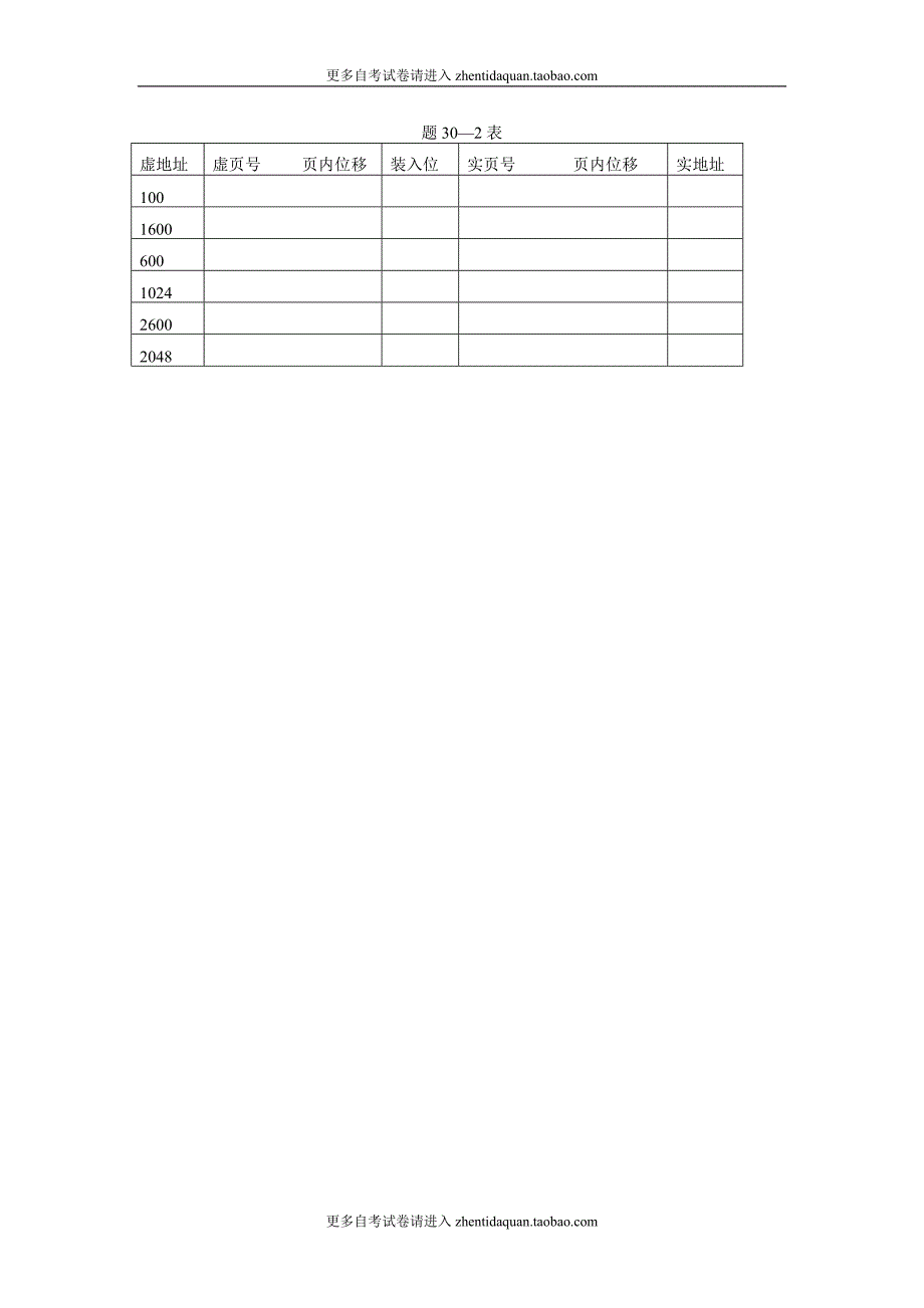 02325计算机系统结构年7月份历年真题.doc_第4页