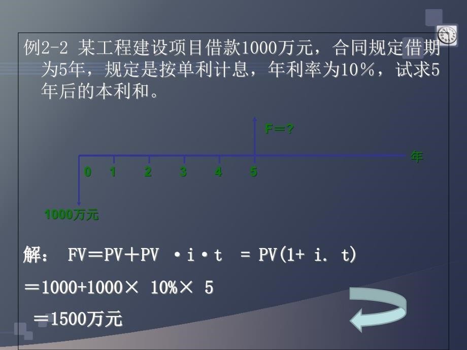 第二章时间价值_第5页