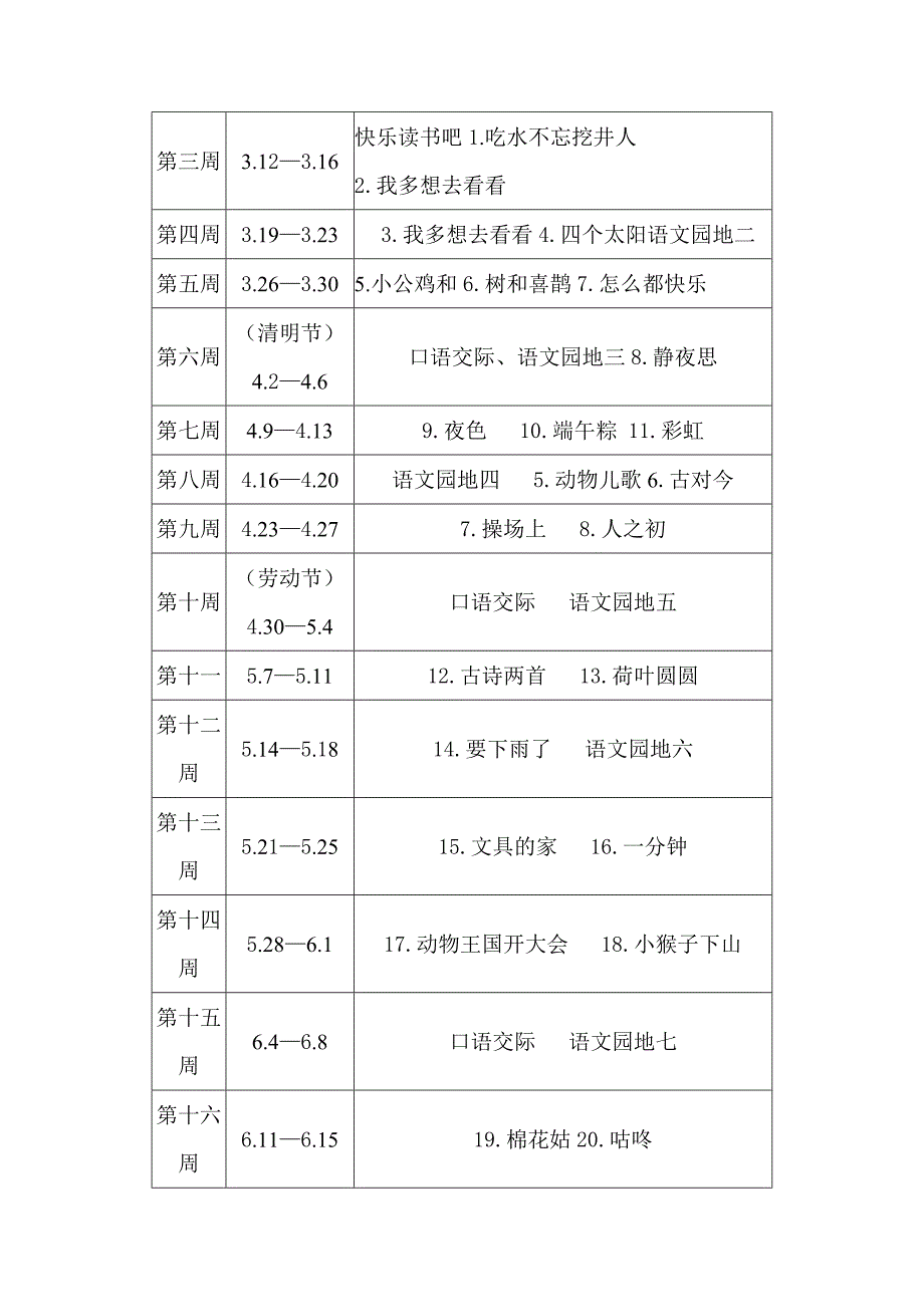 部编版一年级语文下册教学计划_第4页