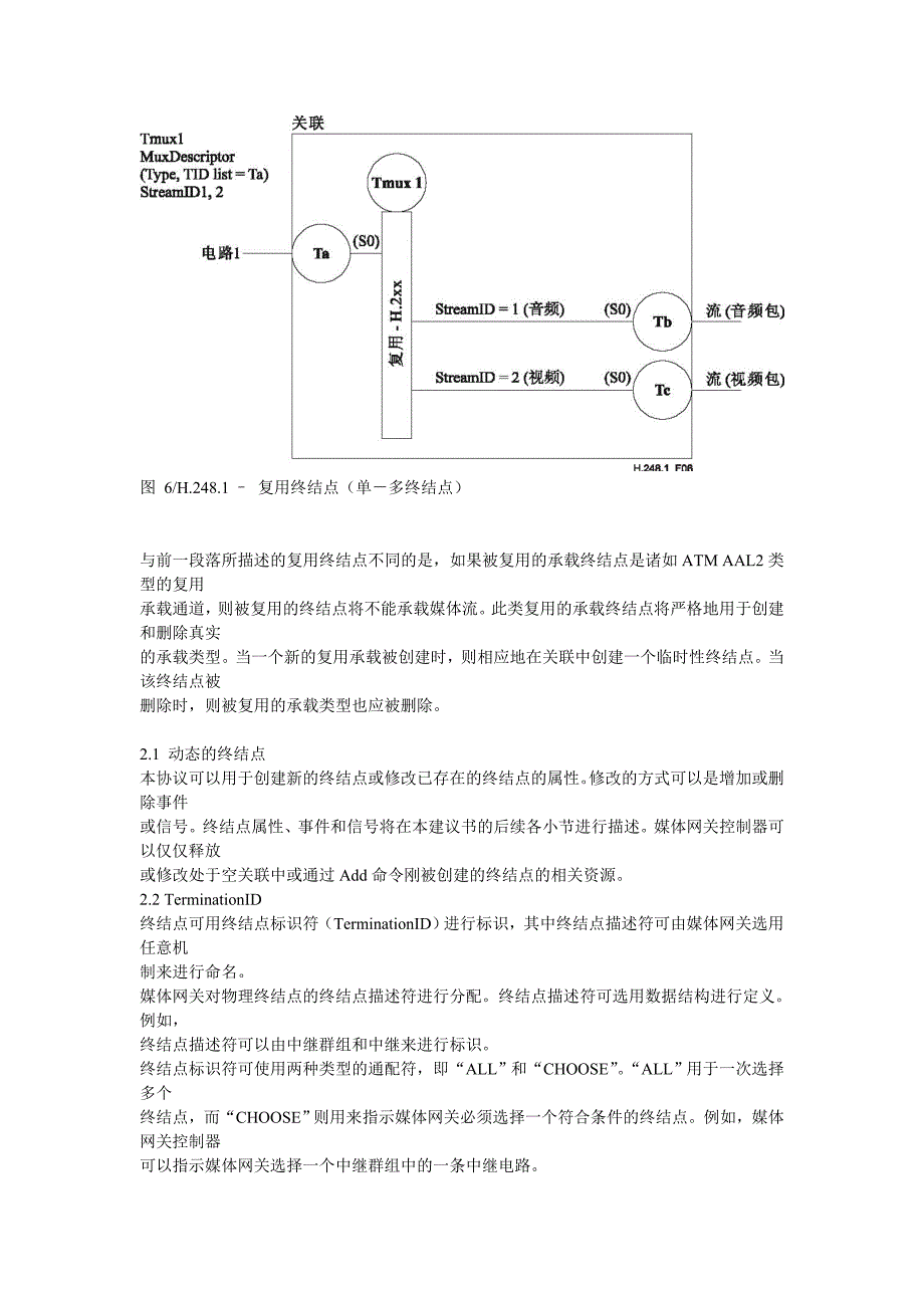 H.248网关控制协议-终结点.doc_第3页