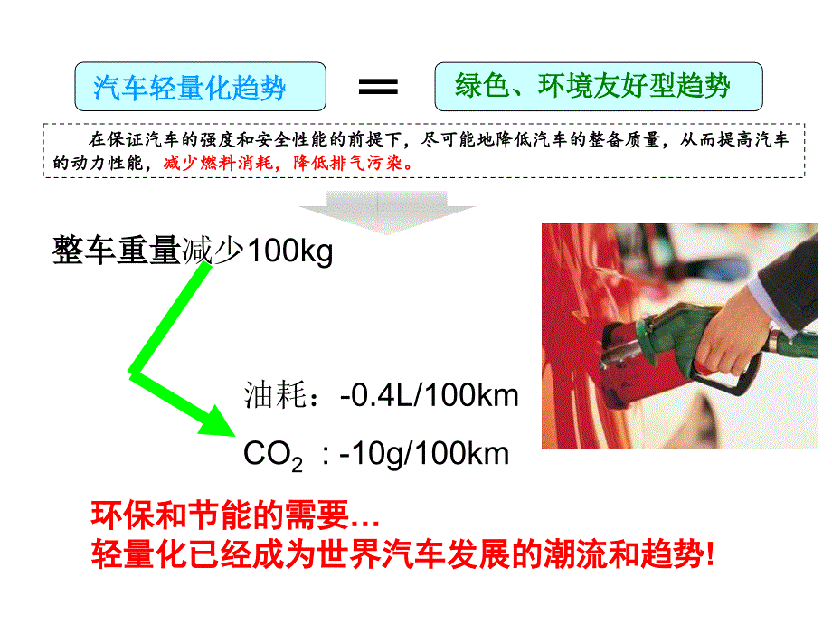 汽车轻量化研究总结_第4页