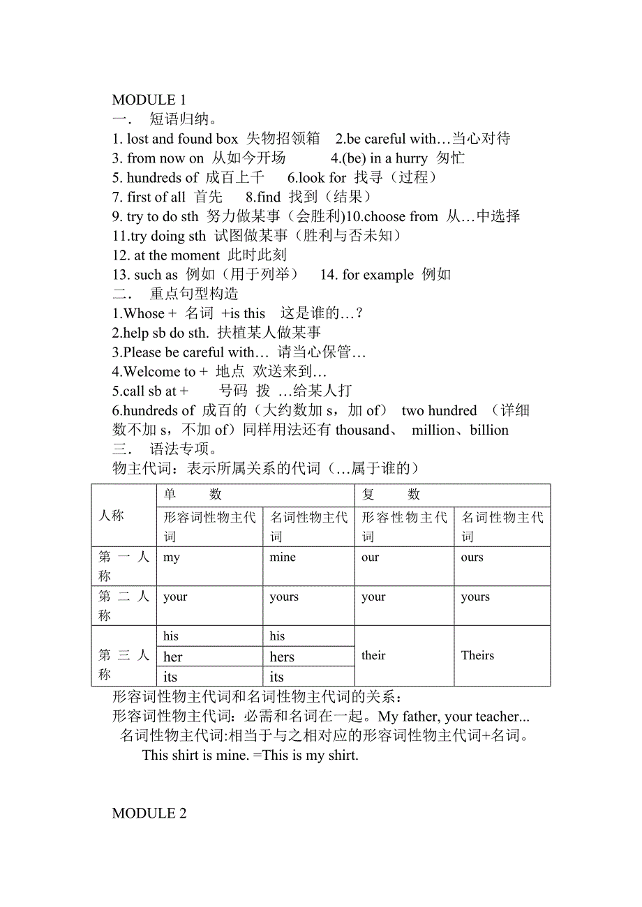 外研社七年级英语下册16知识点归纳_第1页