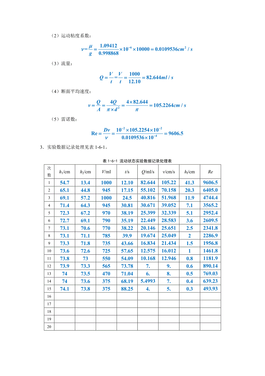 流动状态 中国石油大学（华东）流体力学实验报告_第3页