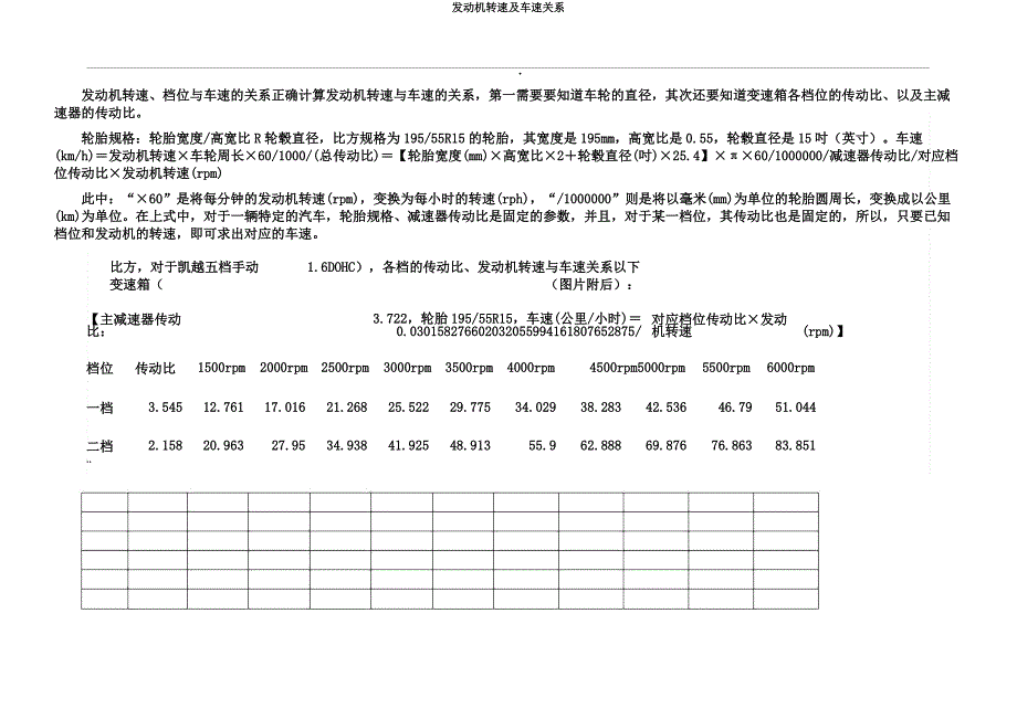 发动机转速及车速关系.docx_第1页