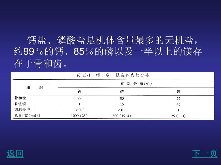 第十三章骨代谢异常的生物化学诊断_第4页