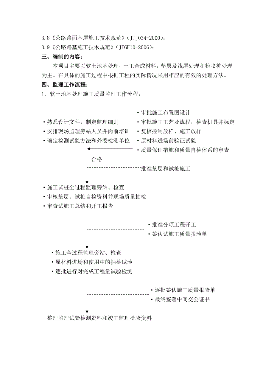 道路地基处理细则_第4页