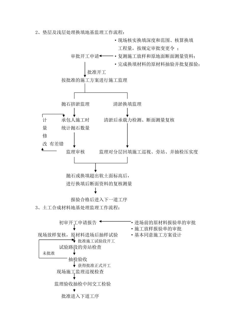 道路地基处理细则_第5页