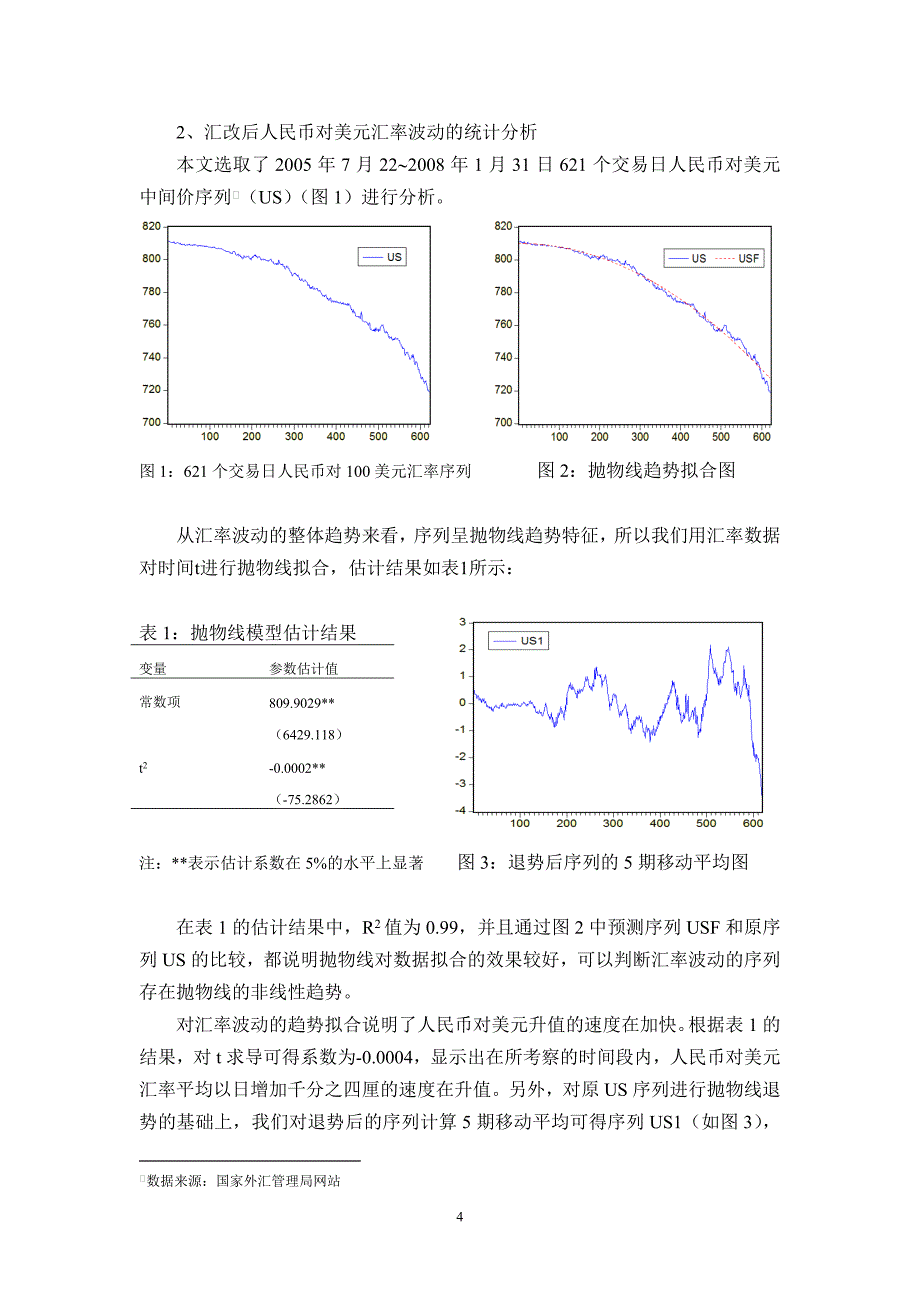 汇改后人民币对美元名义汇率波动的非线性特征研究――基于门限自回归TAR模型_第4页