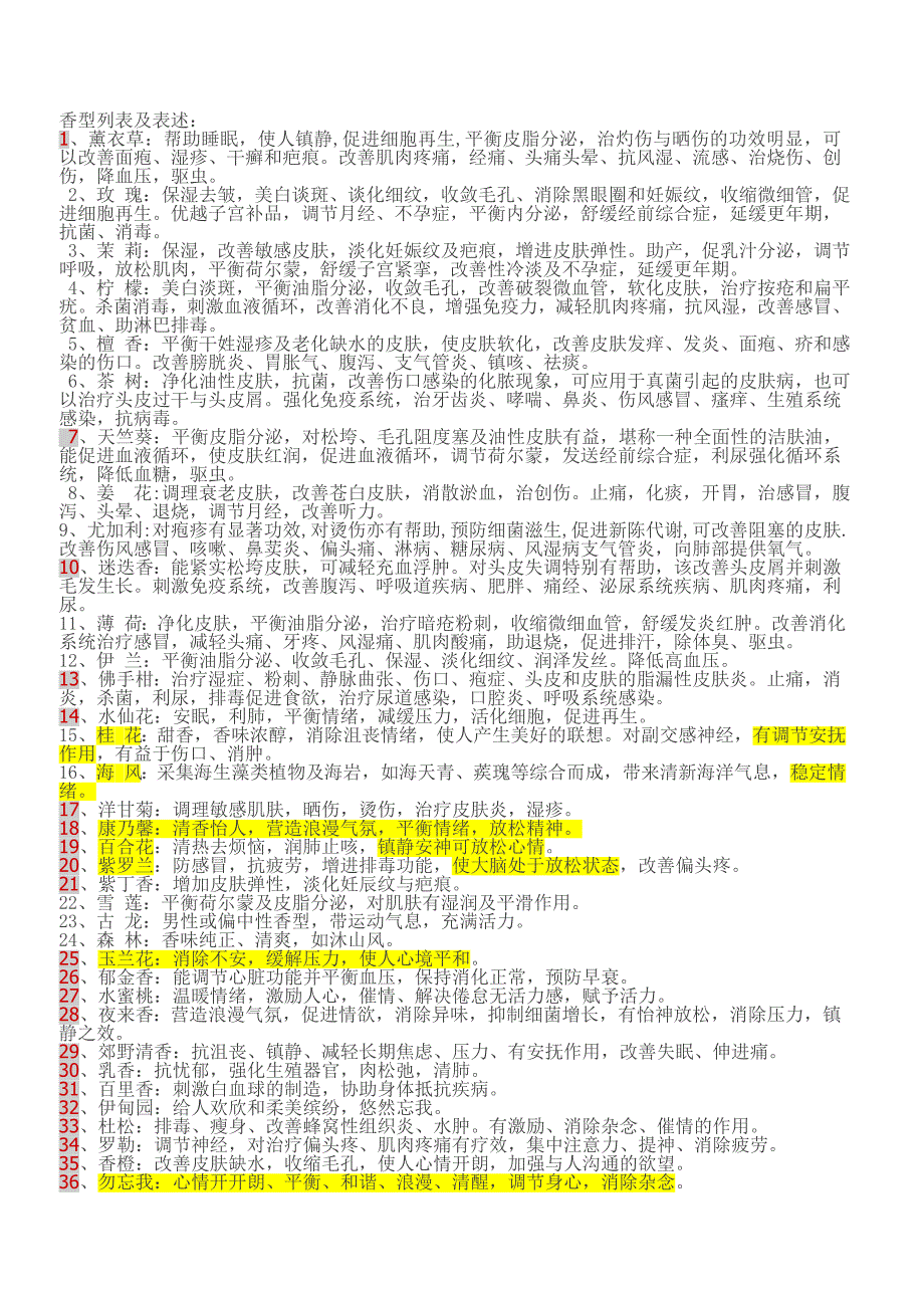 花香对人体影响.doc_第1页